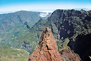 Piton des neiges 120